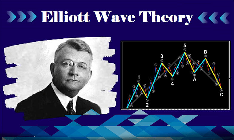 تصویری از چگونگی تحول نظریه موج الیوت در تجارت با جزئیات اصول، کاربردها و پیشرفت های کارشناسان مالی در بازارهای مدرن.