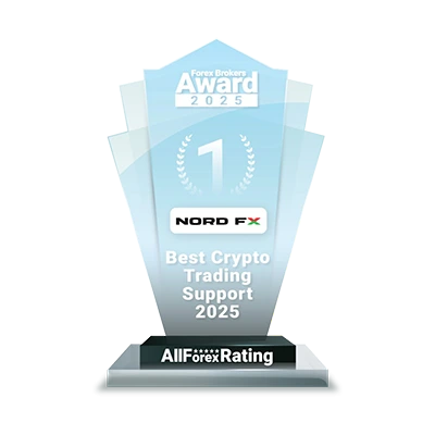 AllForexRating Awards Best Crypto Trading Support