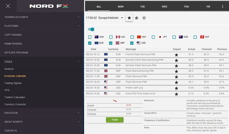 Forex Calendar 800x470_ir