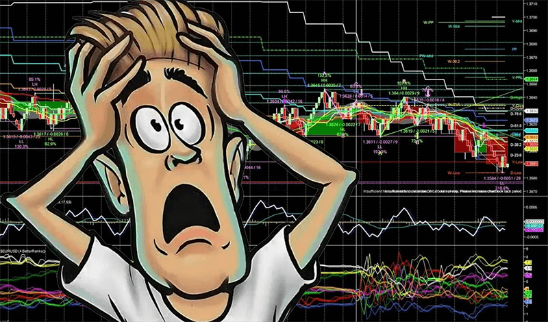 Technical indicators for trading in financial markets_ir