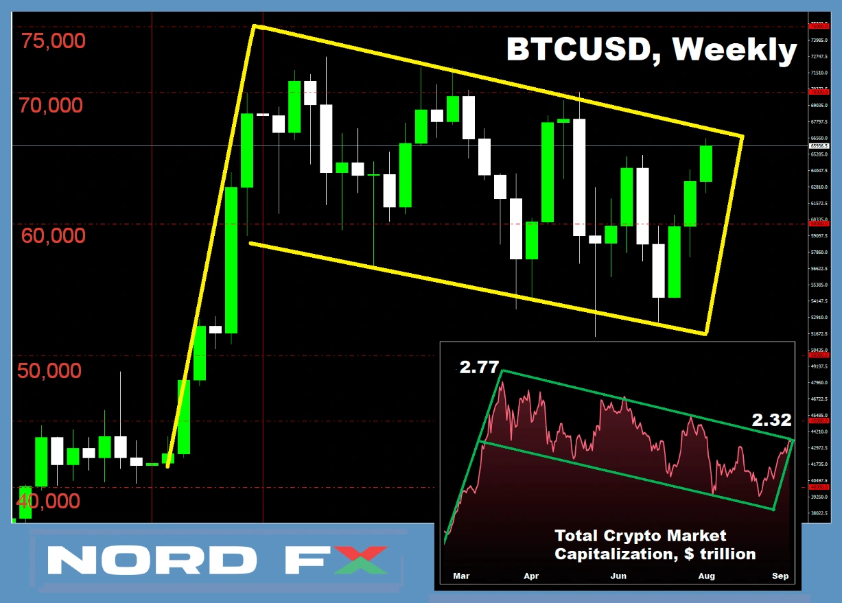 BTCUSD_30.09.2024.webp