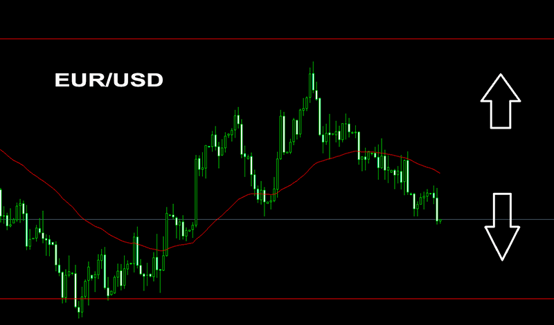 EUR_USD_chart.png