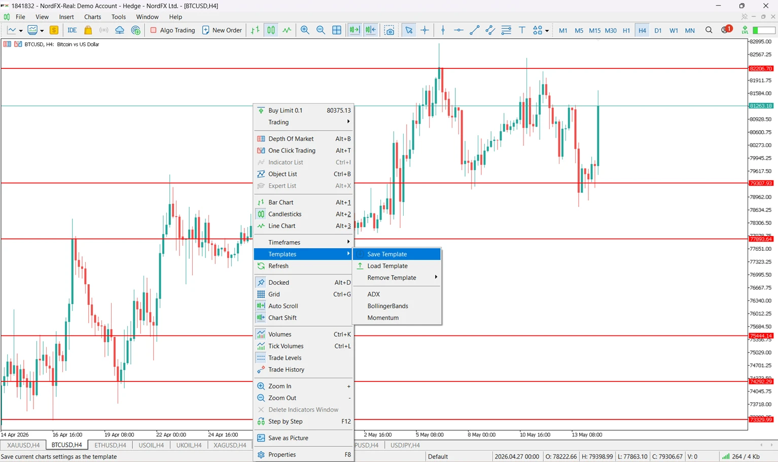 How to Save a Template in MT5