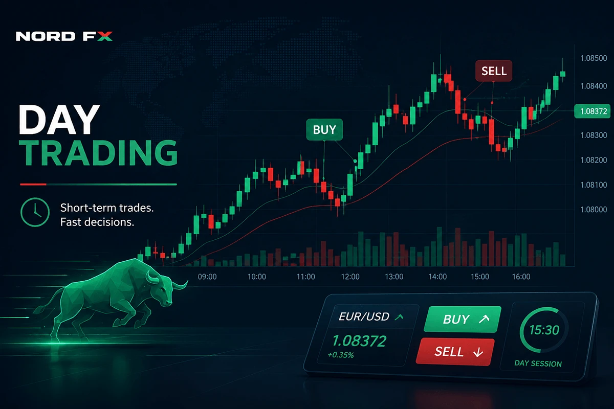Day trading