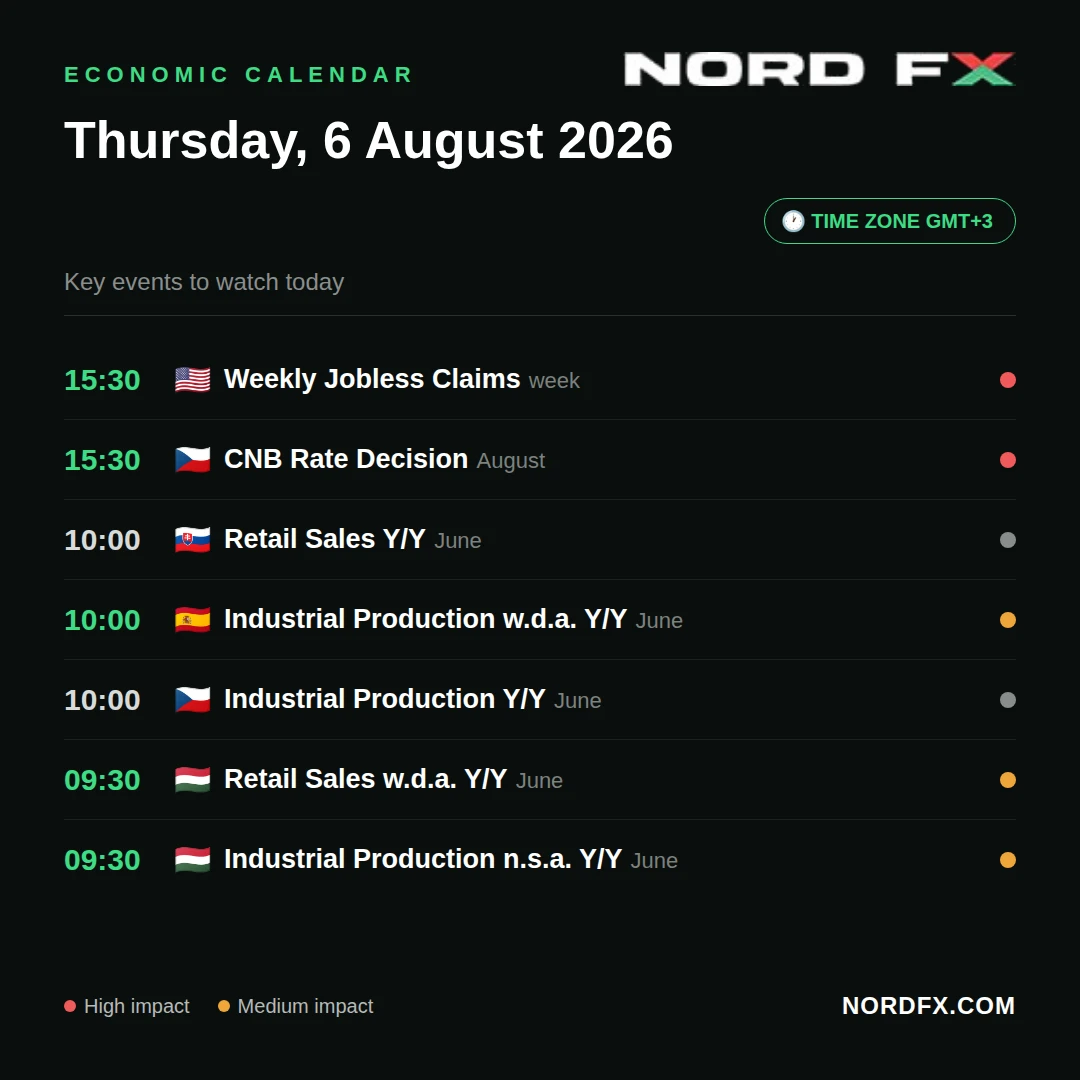 nordfx_economic_calendar_august6_2026