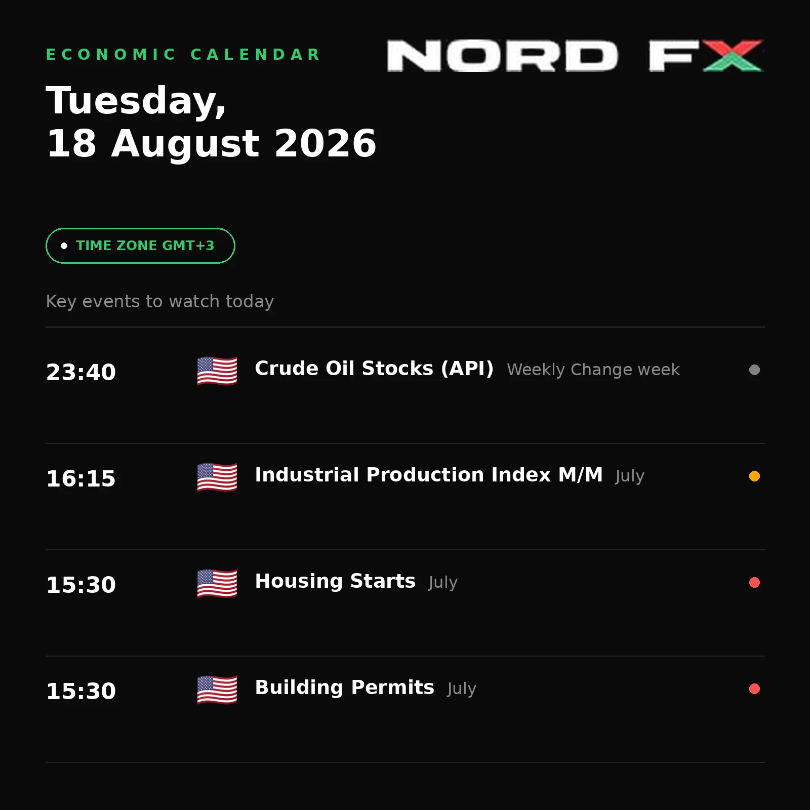 NordFX_Economic_Calendar_Aug18_2026