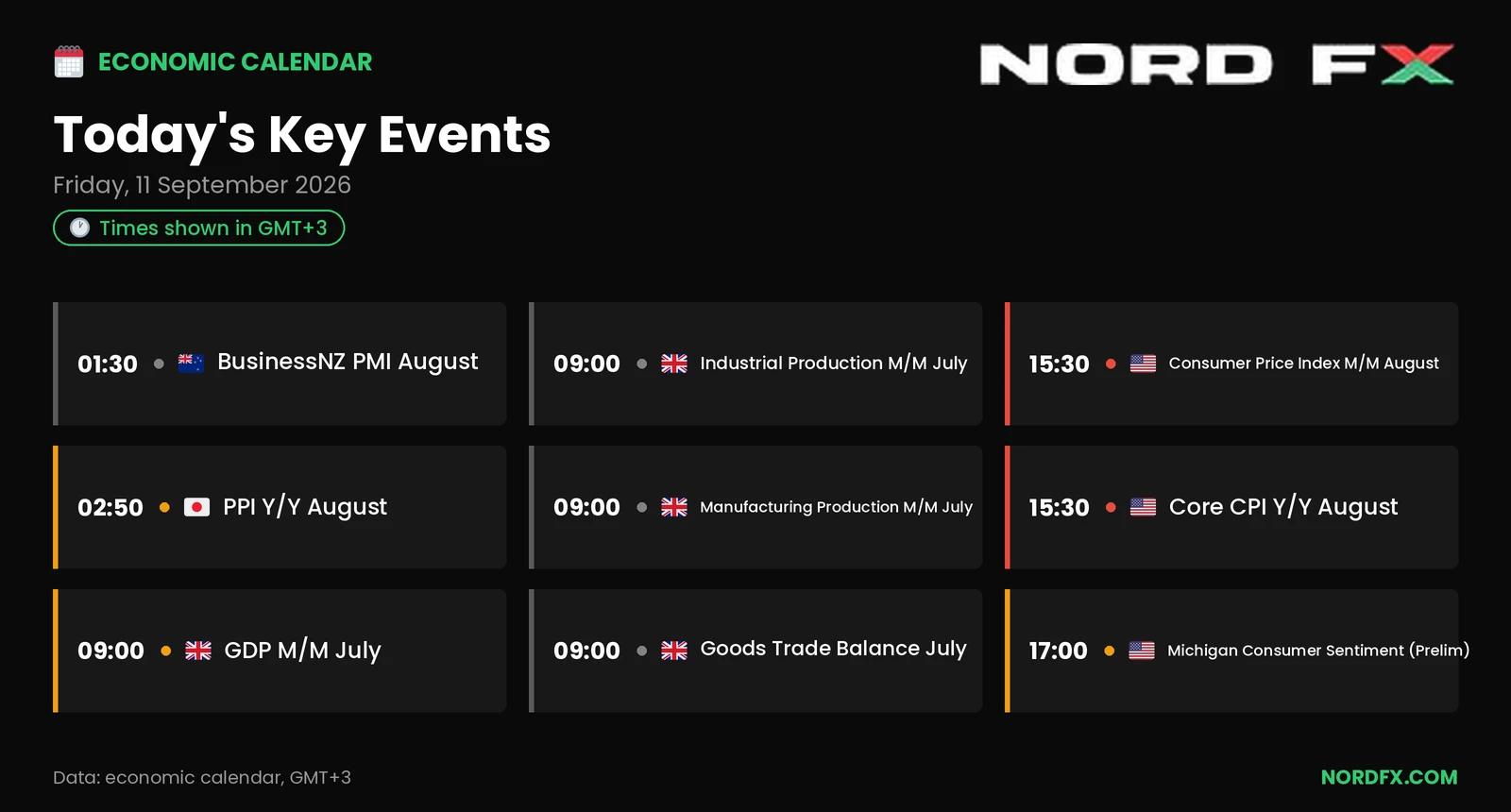 nordfx_economic_calendar_sep11_2026_landscape