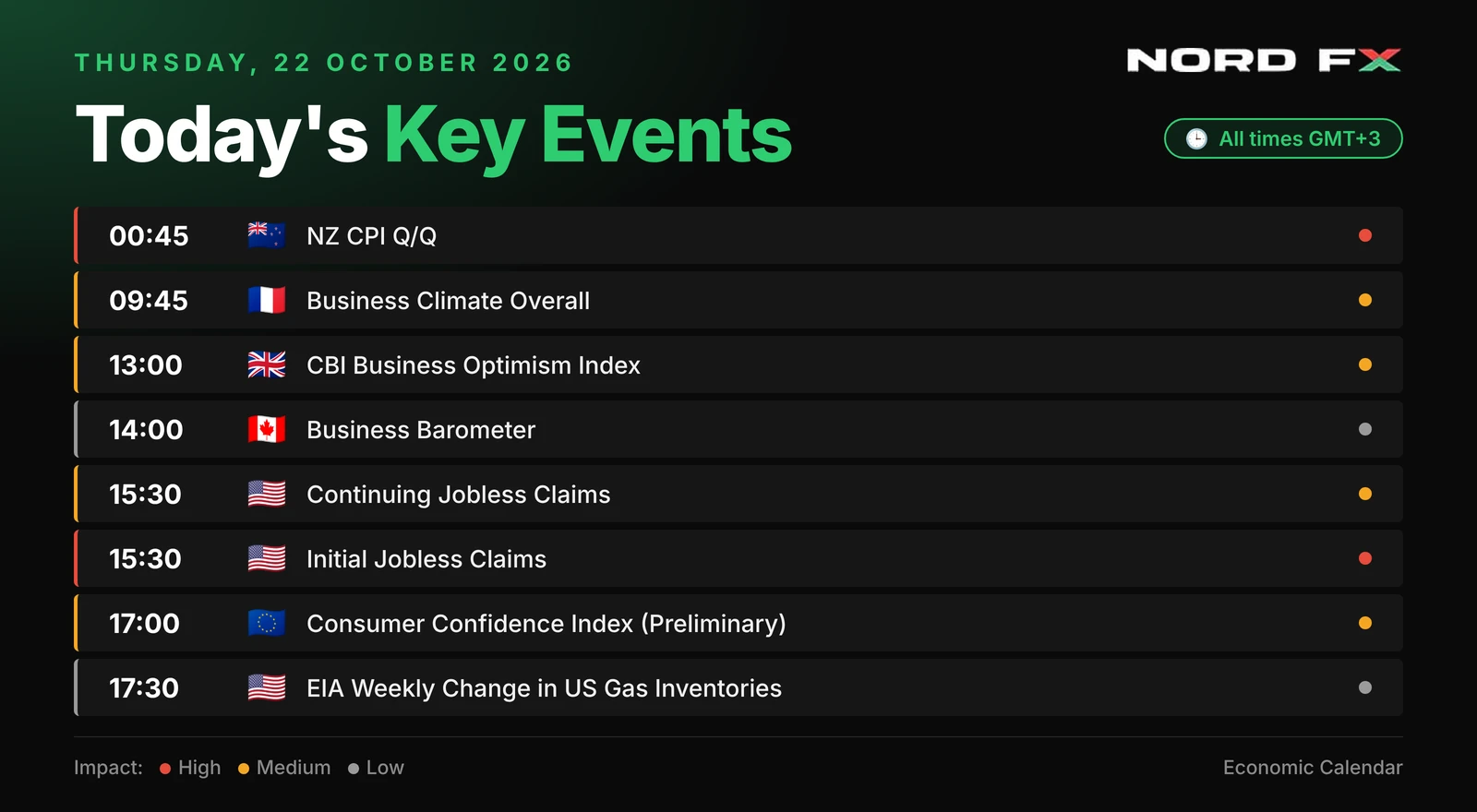 NordFX_Economic_Calendar_22_Oct_2026_Website